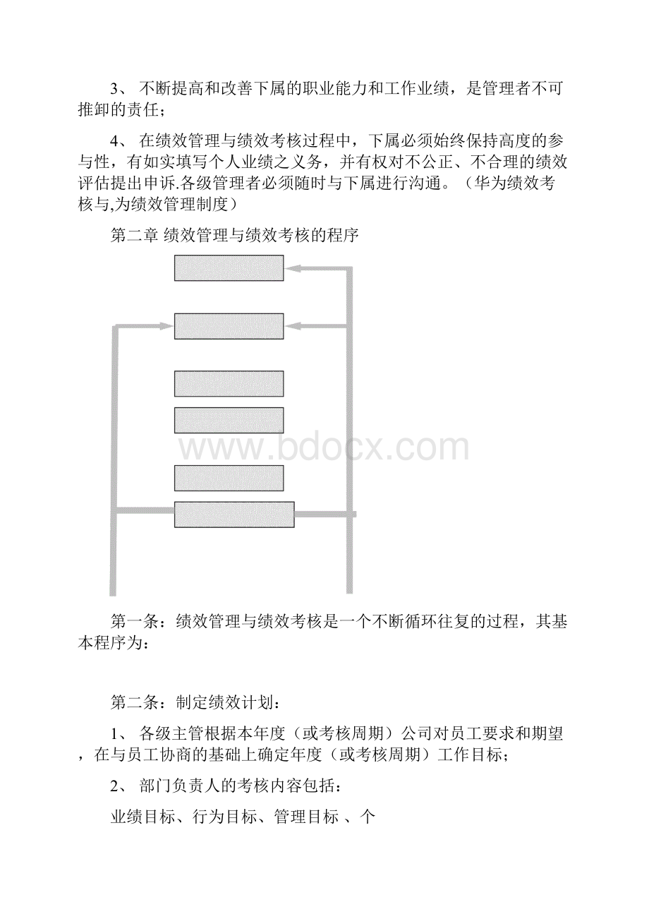 华为绩效考核 华为绩效管理制度.docx_第3页