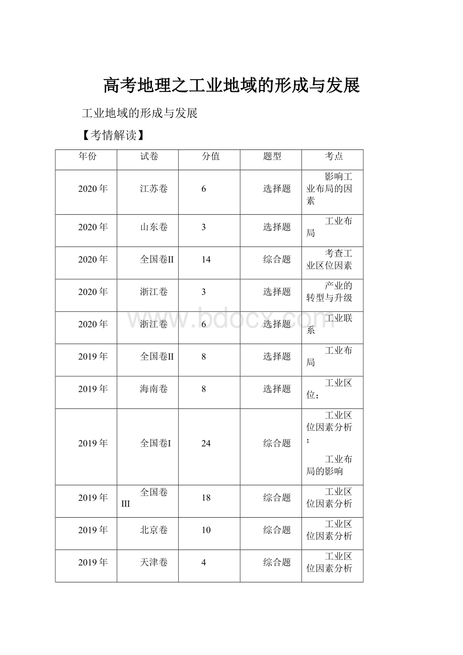 高考地理之工业地域的形成与发展.docx