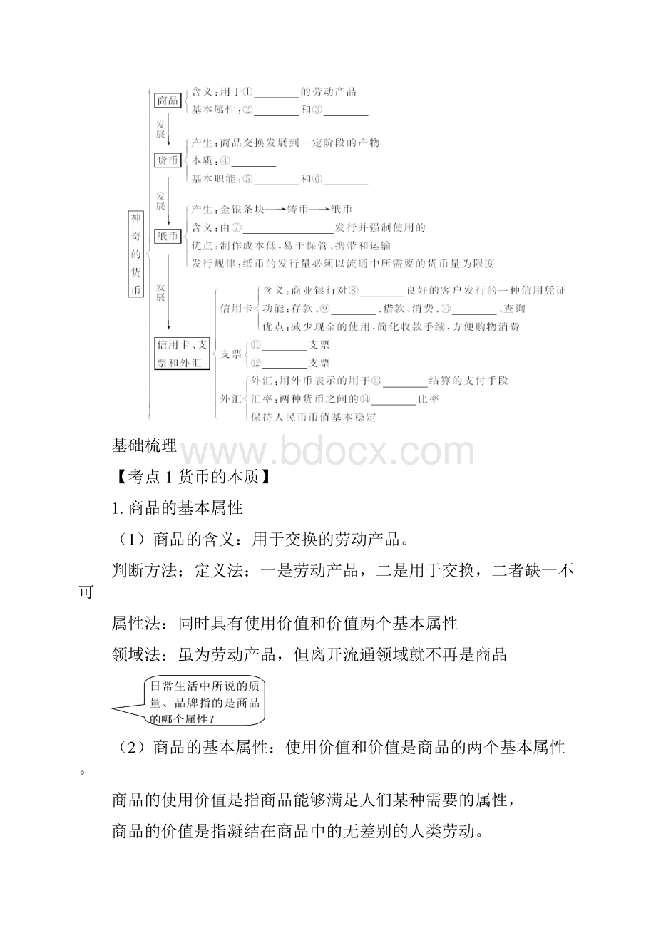 高一政治《经济生活》考点知识+重难点解析+练习.docx_第2页