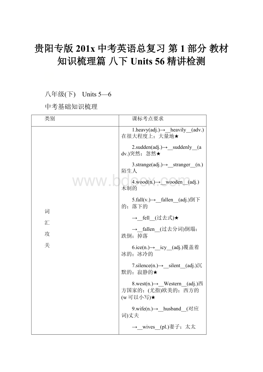 贵阳专版201x中考英语总复习 第1部分 教材知识梳理篇 八下 Units 56精讲检测.docx