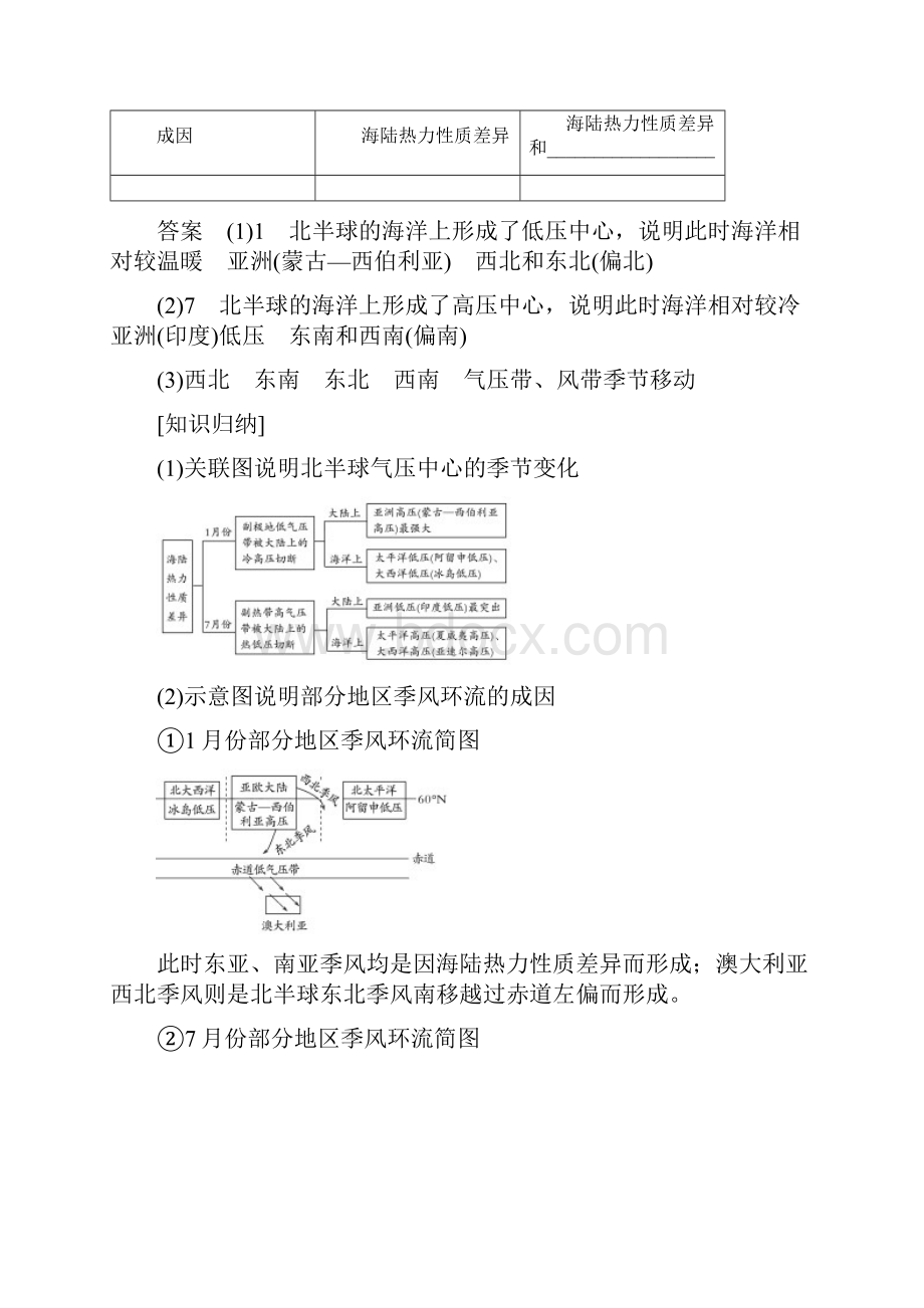 高考地理二轮复习 专题三 大气环境 考点9 气压带和风带对气候的影响.docx_第2页