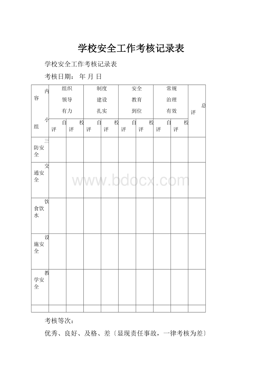 学校安全工作考核记录表.docx_第1页