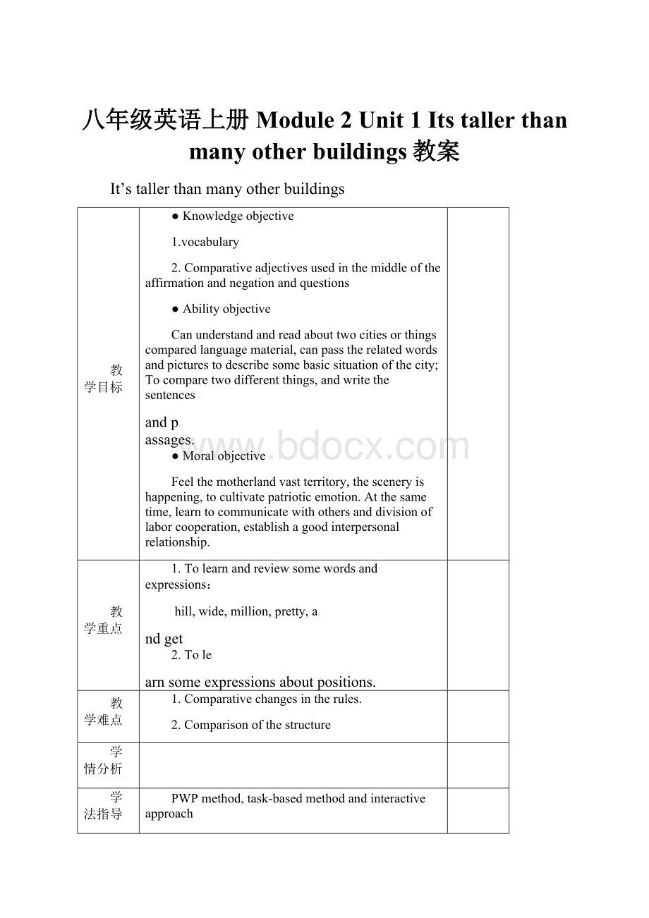 八年级英语上册 Module 2 Unit 1 Its taller than many other buildings教案.docx