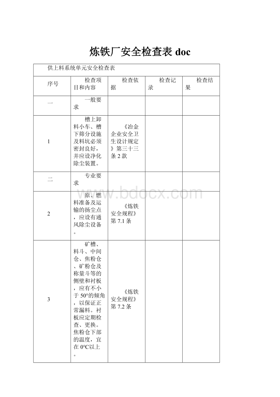 炼铁厂安全检查表doc.docx