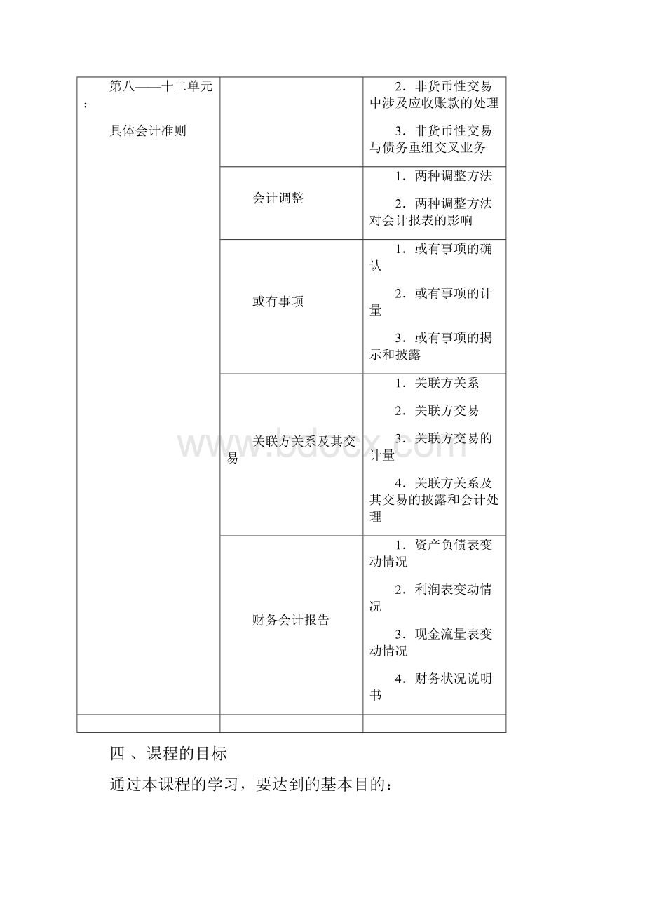 《会计案例研究.docx_第3页