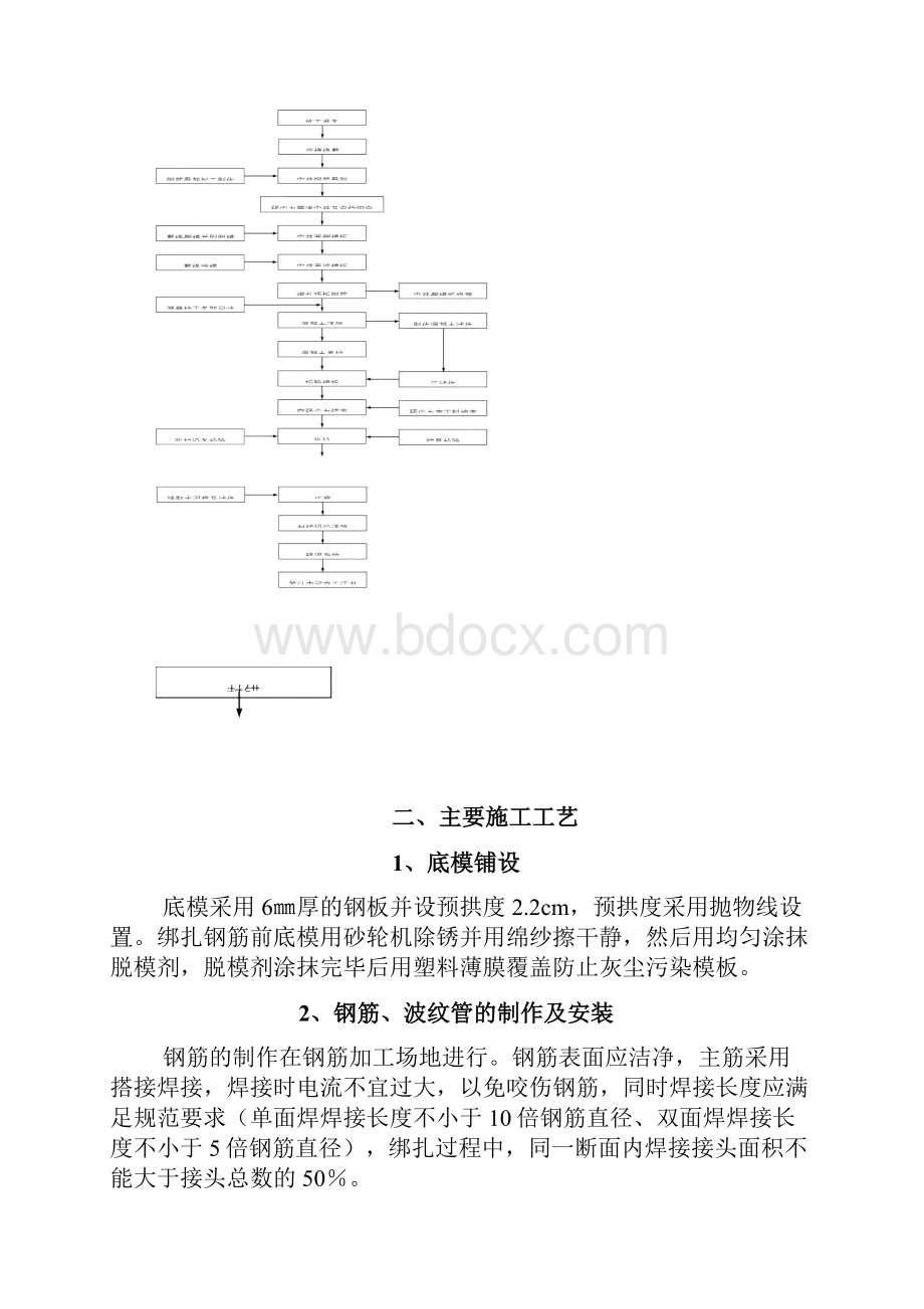 25米T梁施工方案改.docx_第3页