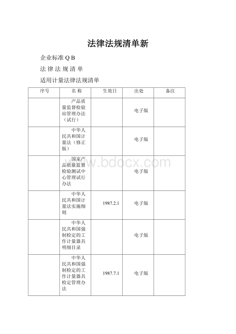 法律法规清单新.docx_第1页