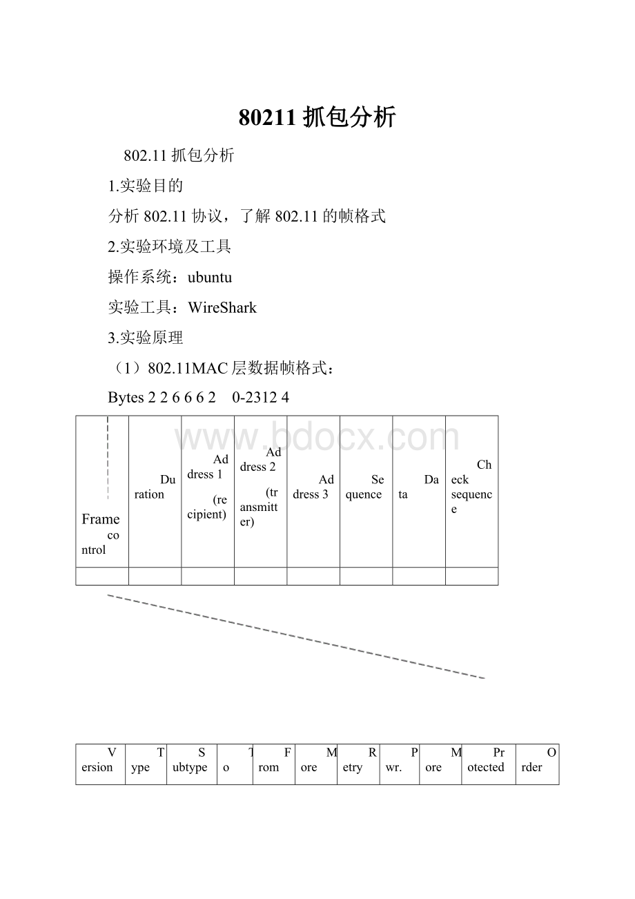 80211抓包分析.docx_第1页