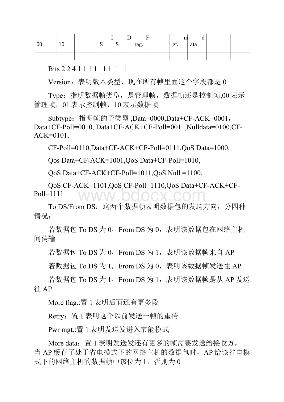 80211抓包分析.docx_第2页