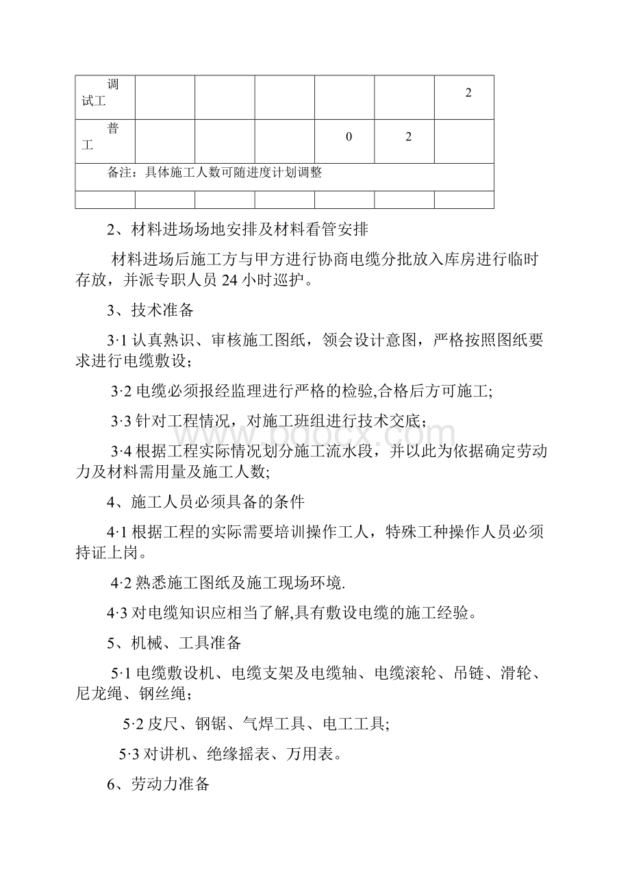 精品施工方案电缆敷设施工方案.docx_第3页