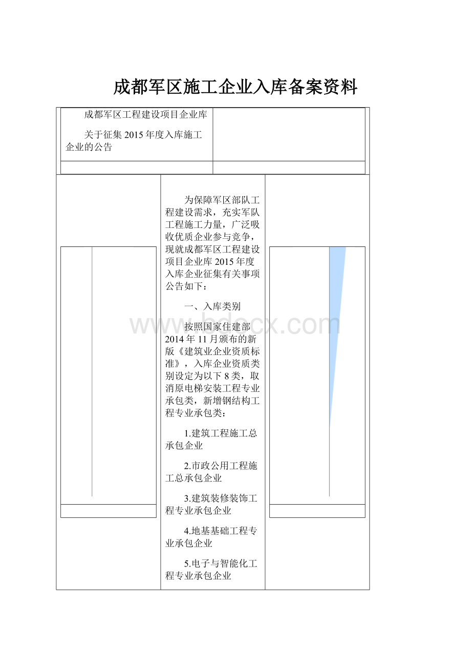 成都军区施工企业入库备案资料.docx