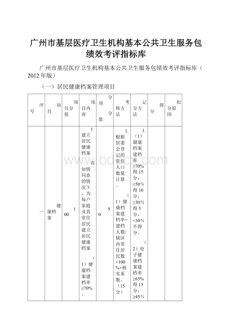 广州市基层医疗卫生机构基本公共卫生服务包绩效考评指标库.docx