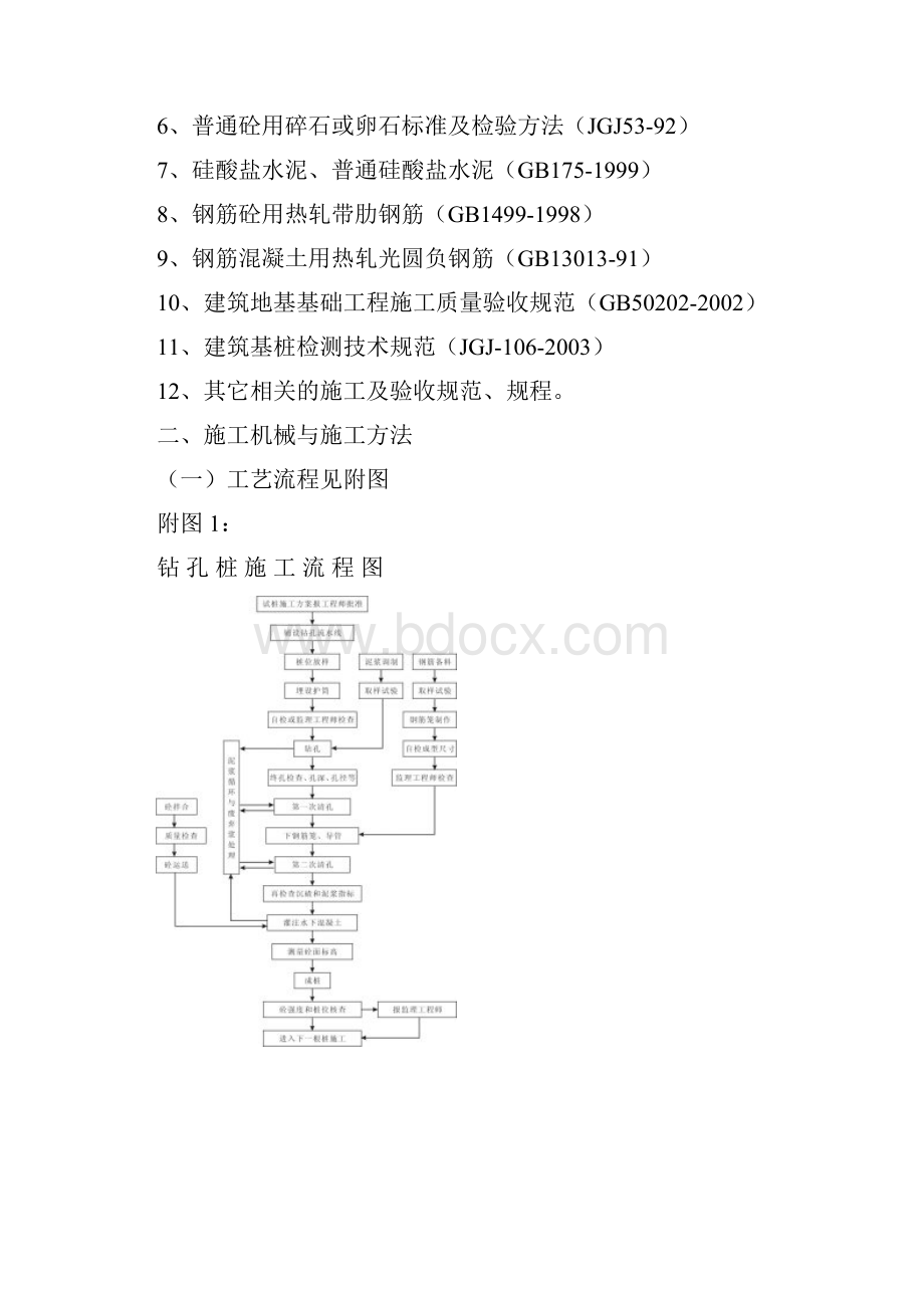 旋挖钻孔灌注桩施工方案03895.docx_第3页