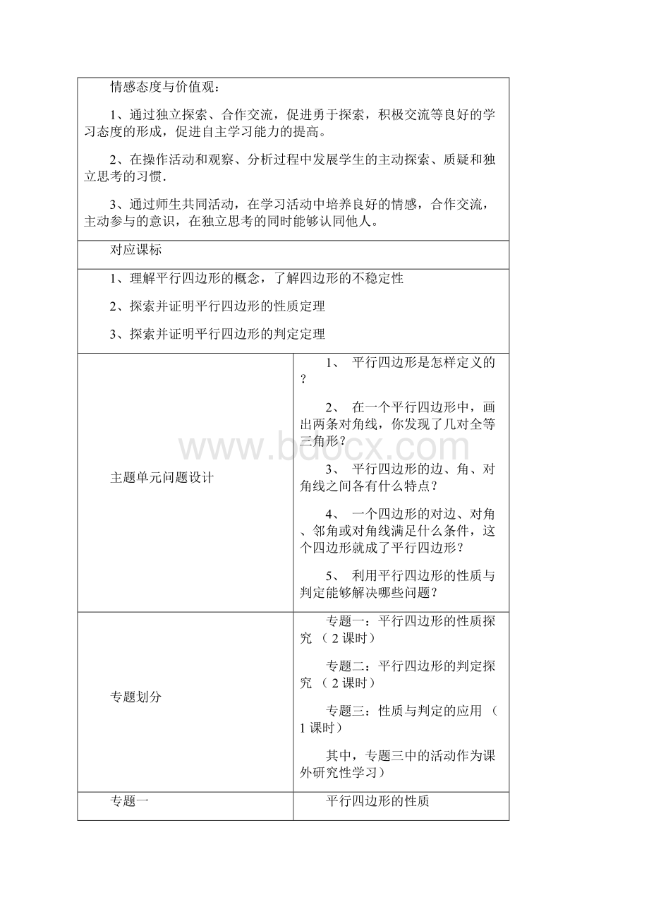 初中数学《平行四边形的性质与判定》单元教学设计以及思维导图.docx_第3页