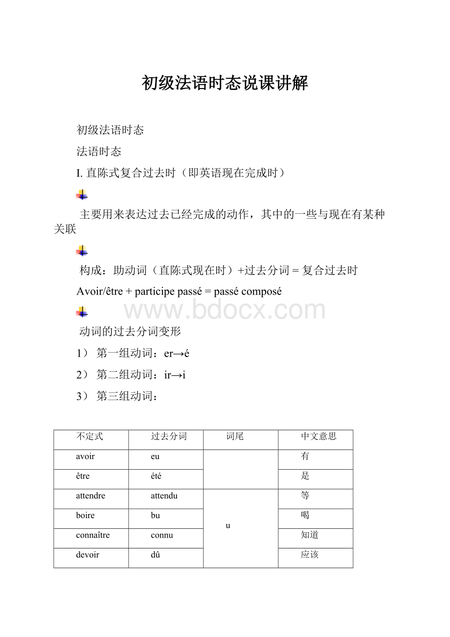 初级法语时态说课讲解.docx_第1页