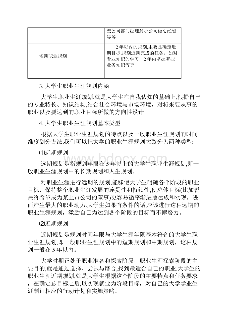 大学生职业生涯规划知识点.docx_第2页