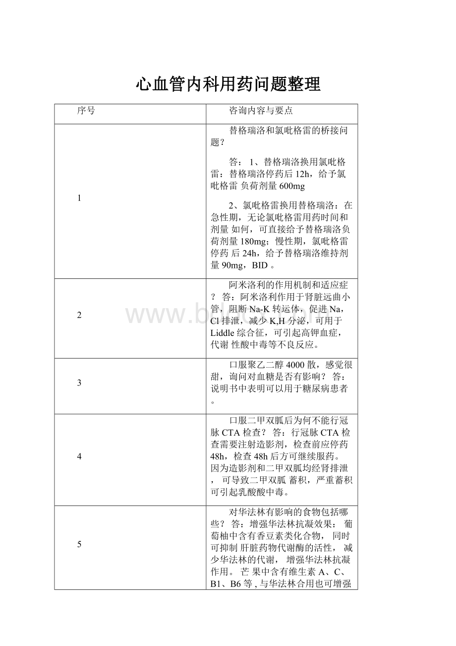 心血管内科用药问题整理.docx