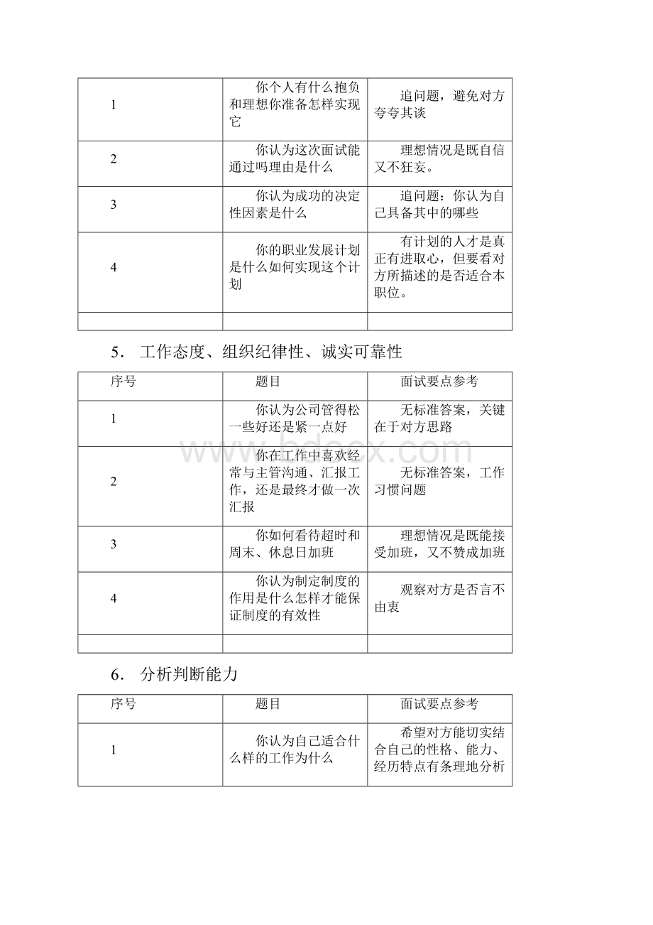 经典面试问题及巧妙地回答.docx_第3页