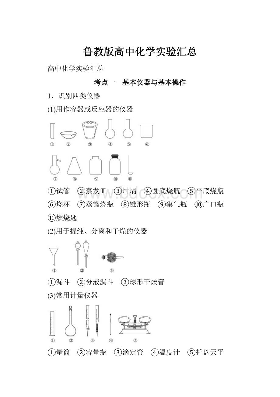 鲁教版高中化学实验汇总.docx