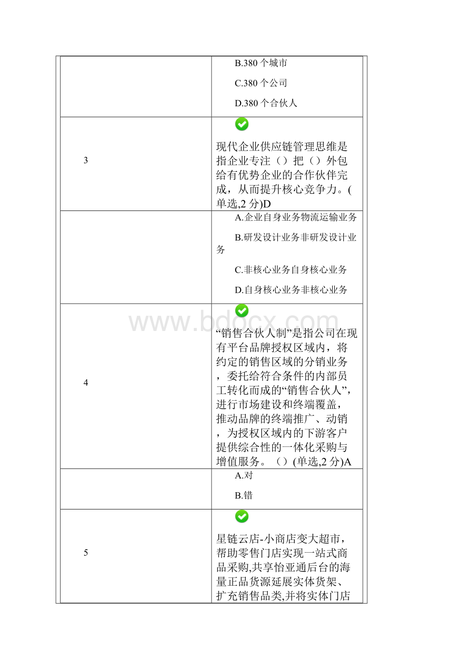 怡亚通入职培训测试题目和答案.docx_第2页