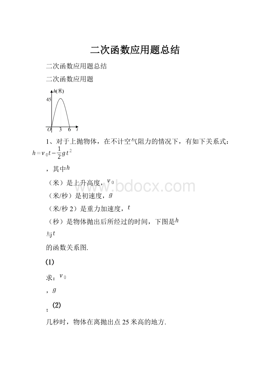 二次函数应用题总结.docx_第1页