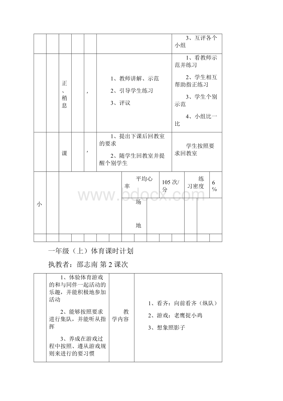 一年级上体育课时计划.docx_第2页