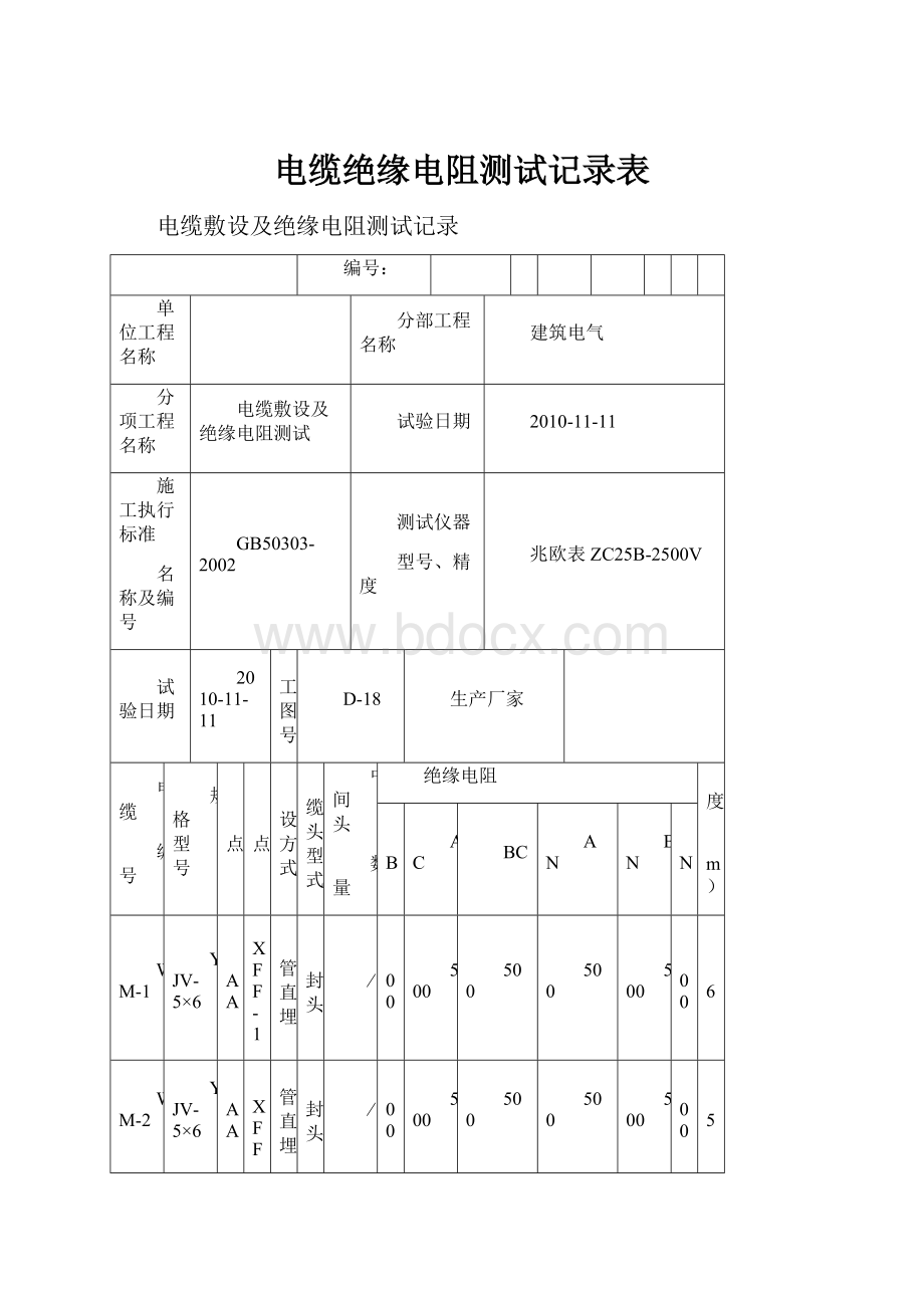 电缆绝缘电阻测试记录表.docx