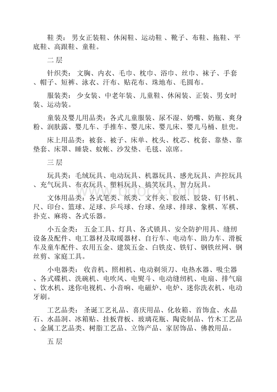 百货商场招商方案精选.docx_第3页