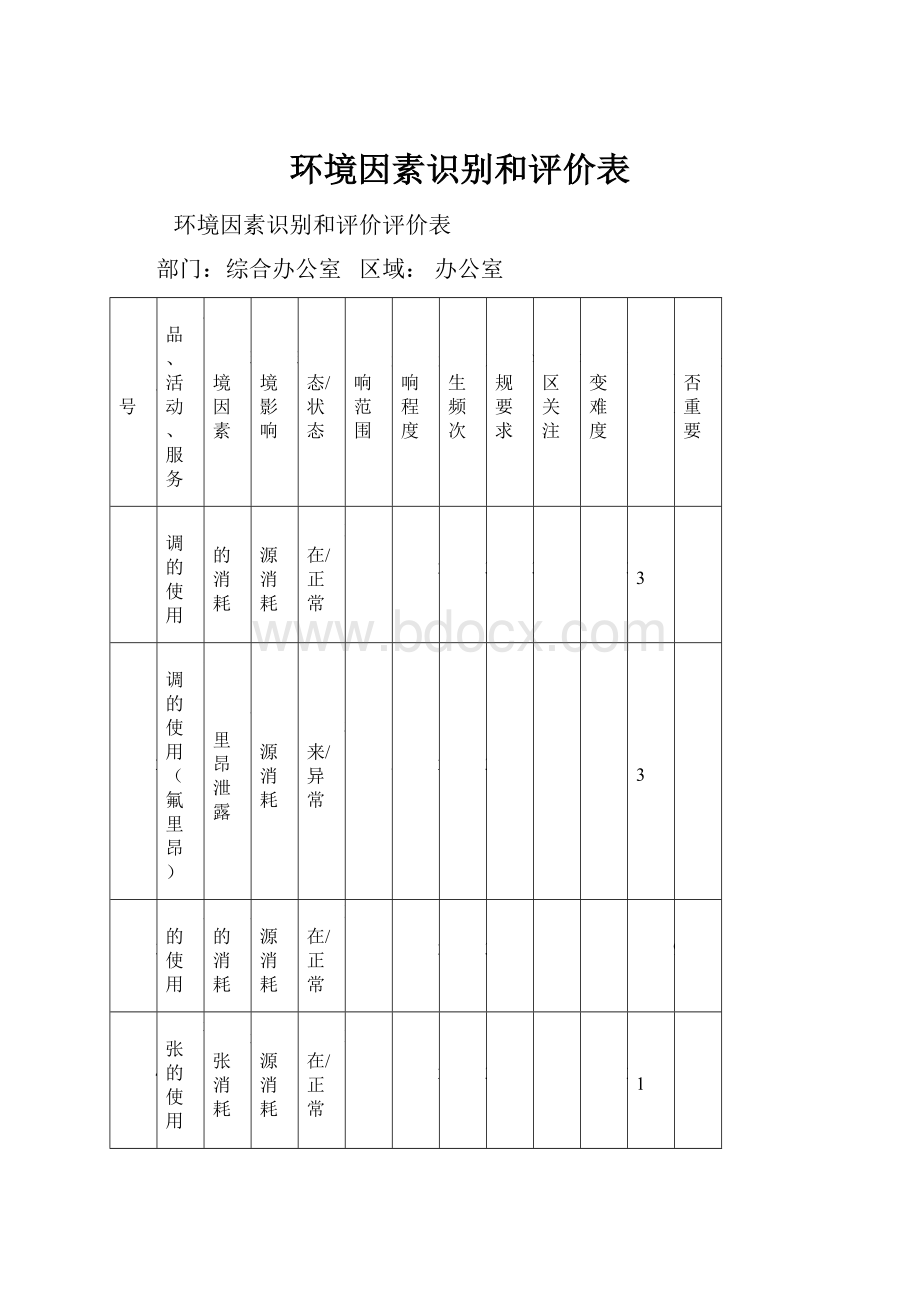 环境因素识别和评价表.docx