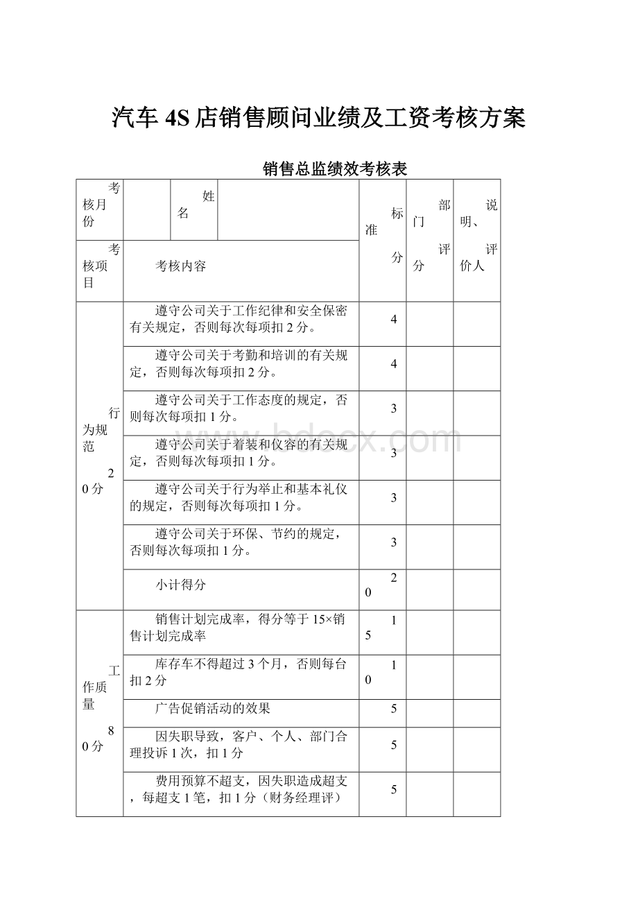 汽车4S店销售顾问业绩及工资考核方案.docx