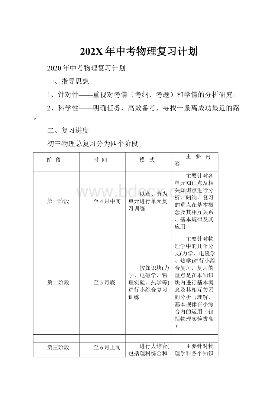 202X年中考物理复习计划.docx