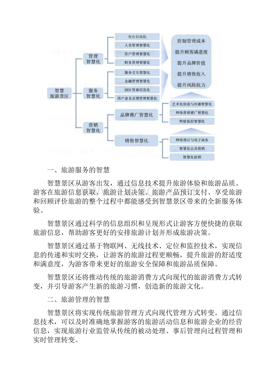 智慧旅游景区系统规划与方案.docx_第2页