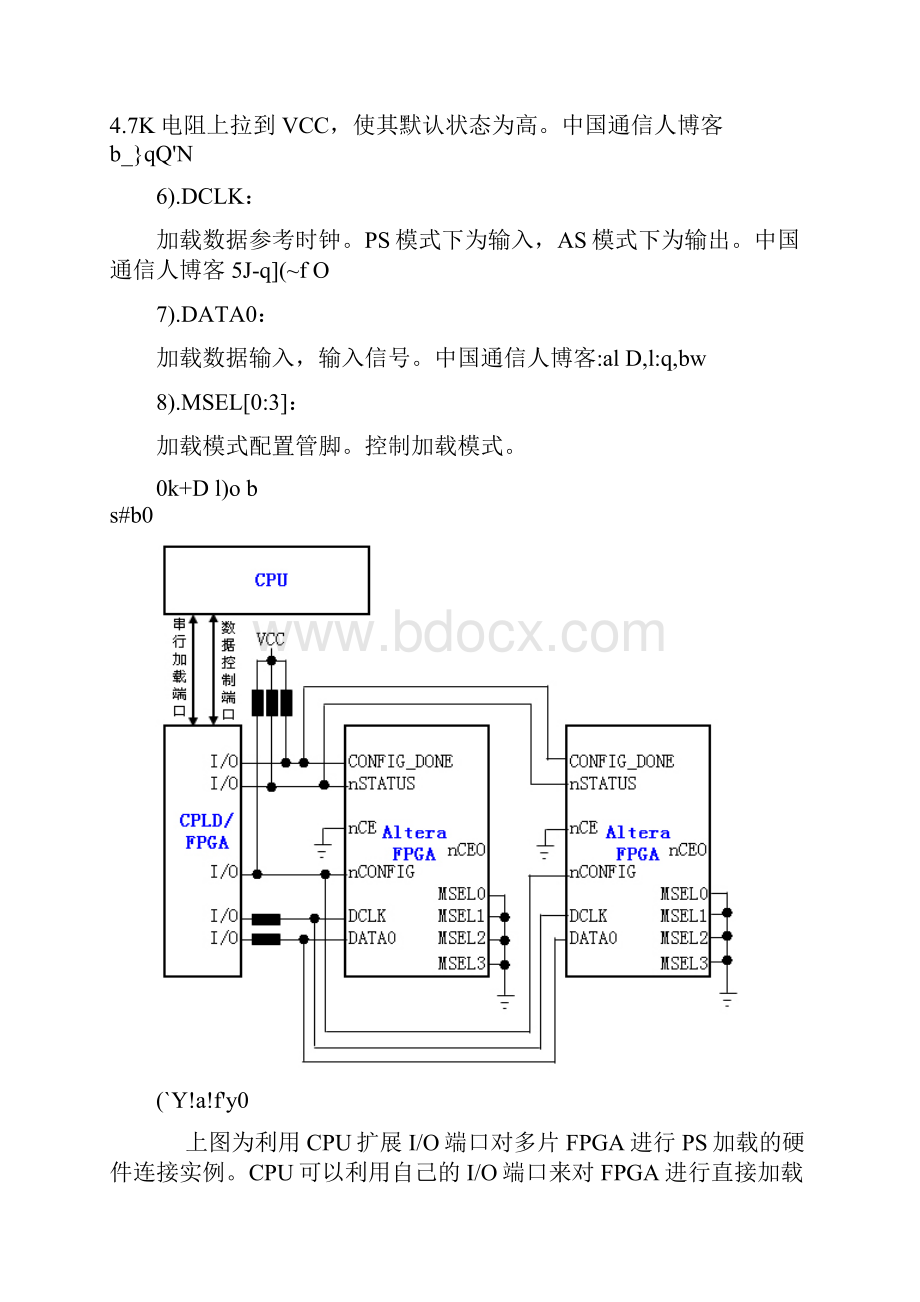 FPGA的配置引脚说明Word版.docx_第3页