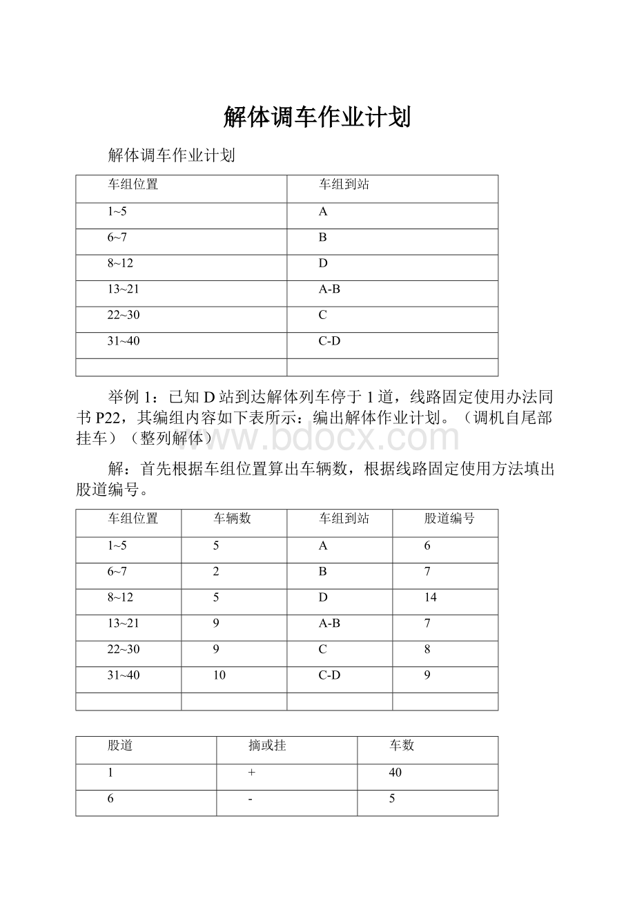 解体调车作业计划.docx_第1页