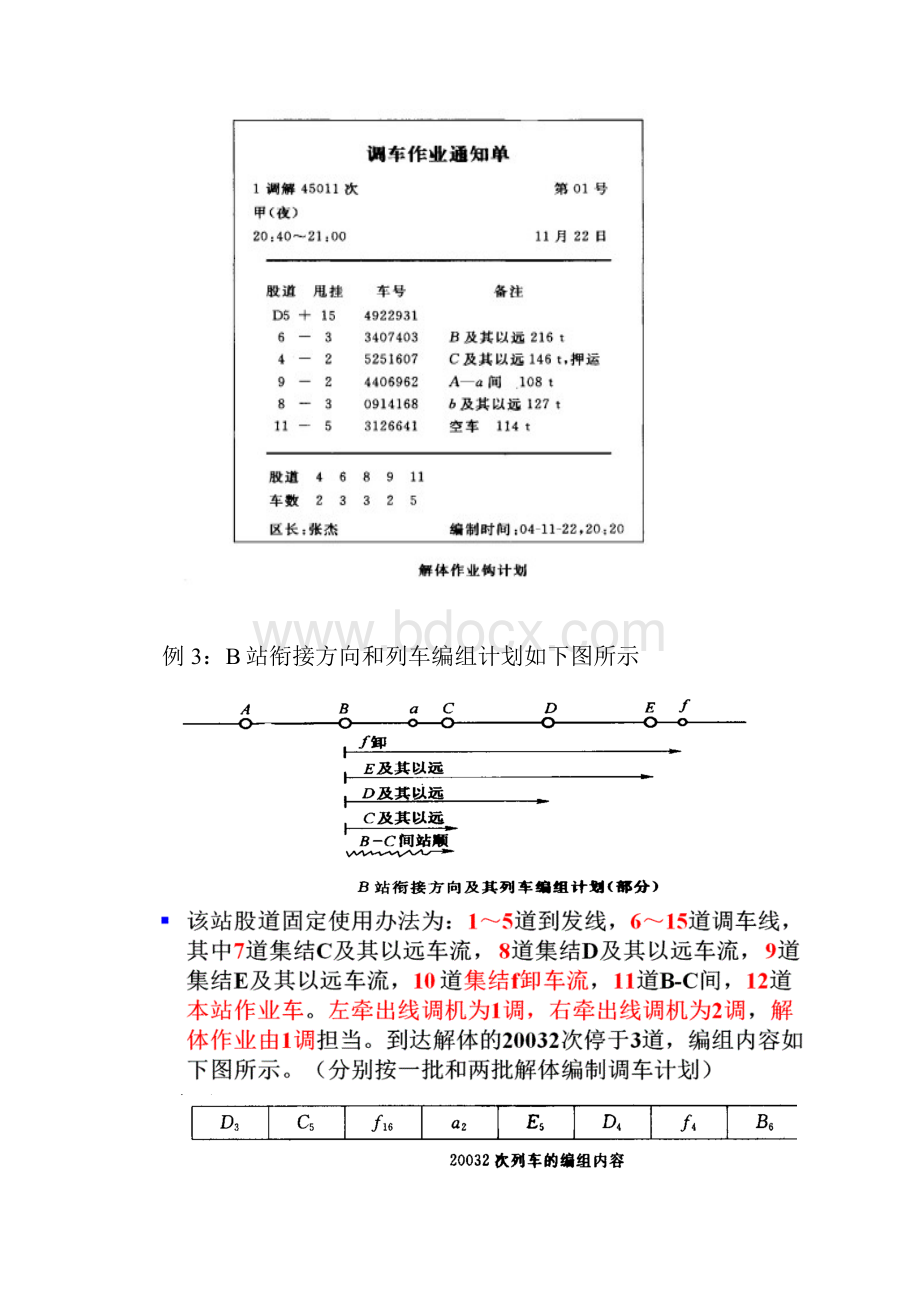 解体调车作业计划.docx_第3页