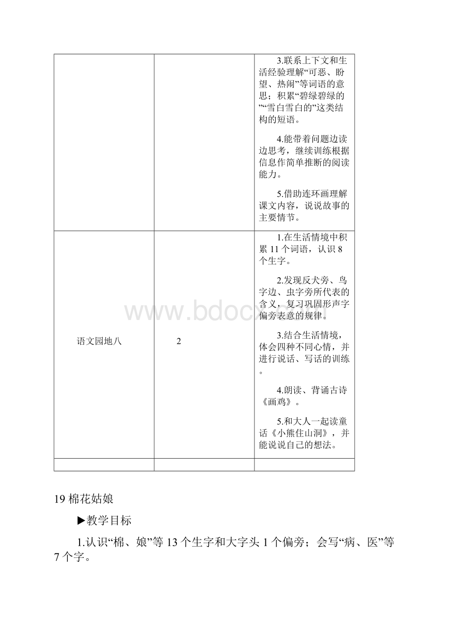 部编版人教版一年级语文下册第八单元 集体备课 教案 及教学反思.docx_第2页