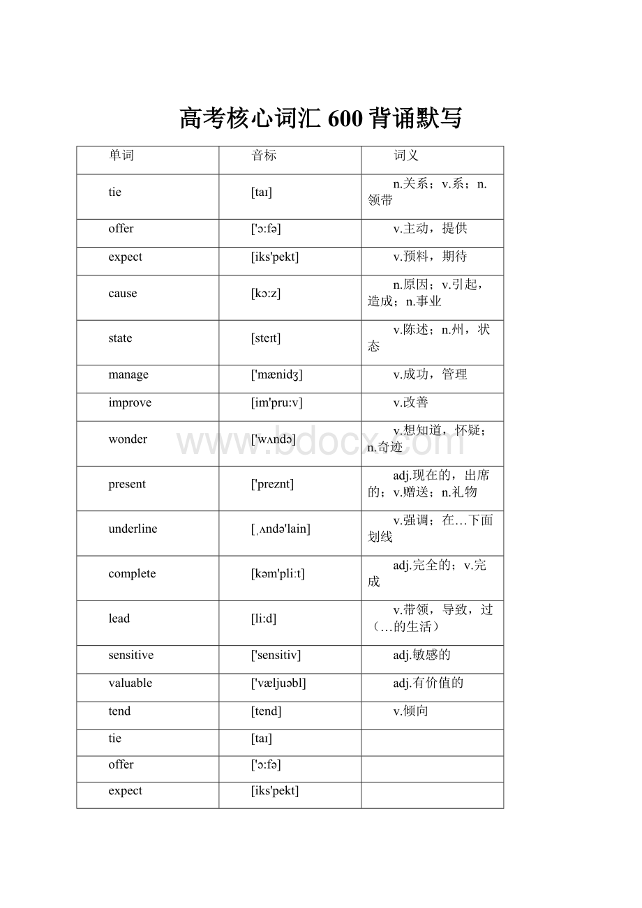 高考核心词汇600背诵默写.docx