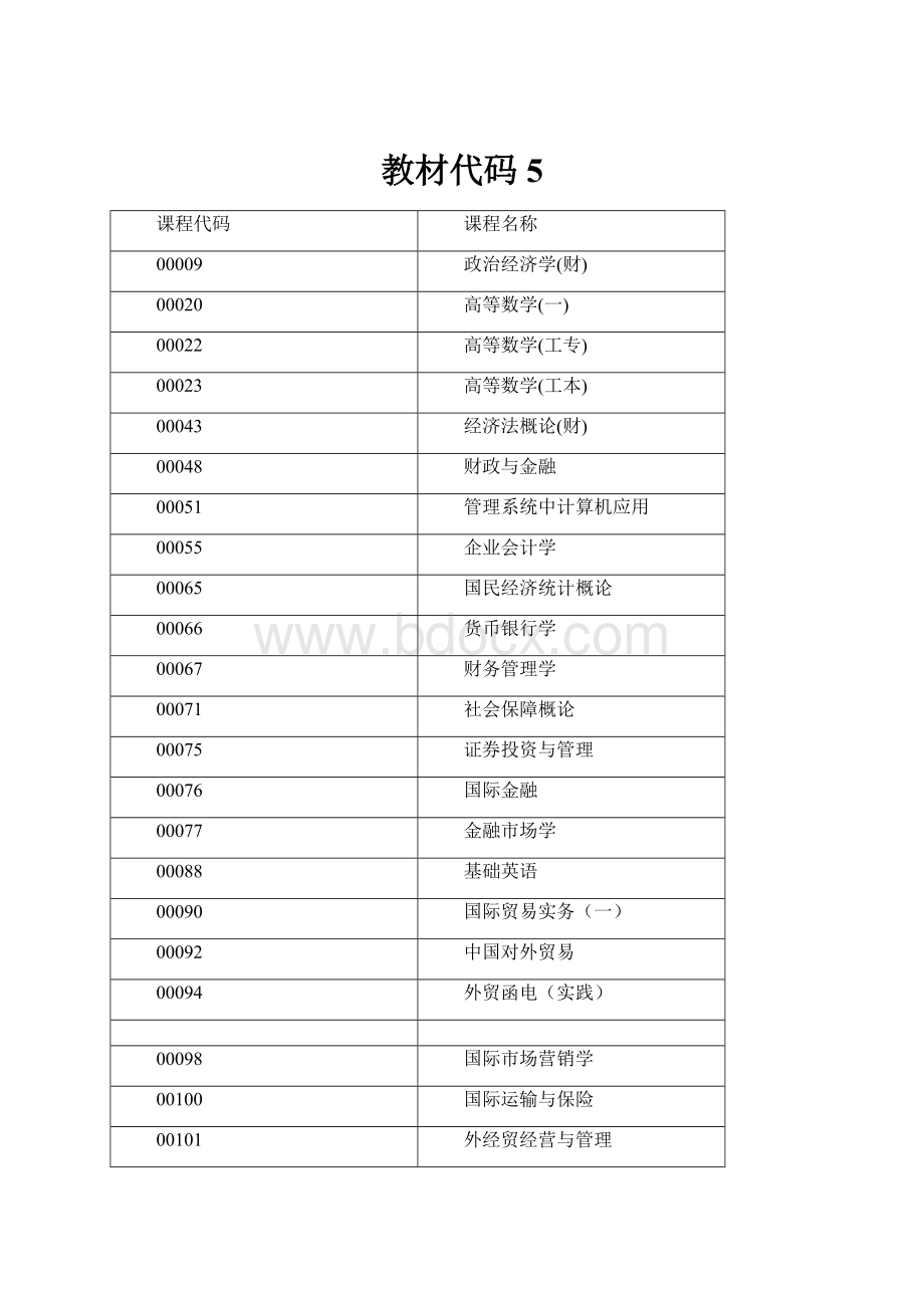 教材代码5.docx_第1页