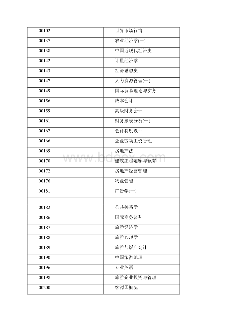 教材代码5.docx_第2页