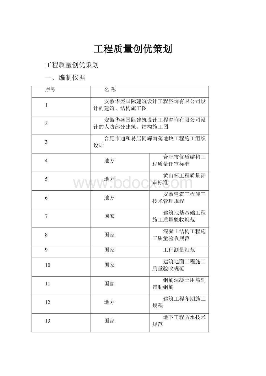 工程质量创优策划.docx