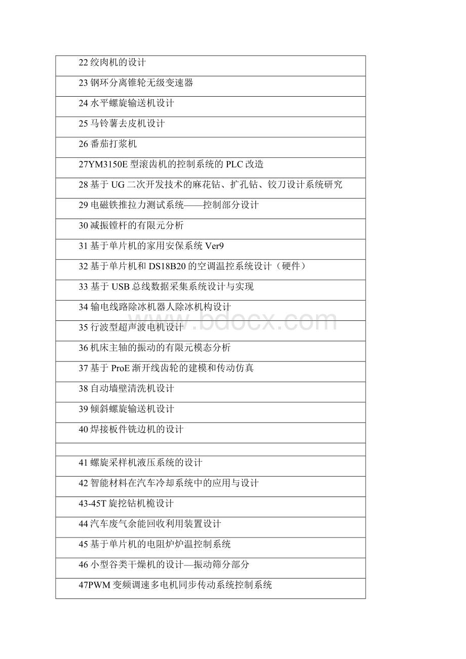 最新机械专业毕业设计题目整理大全 免费下载.docx_第2页