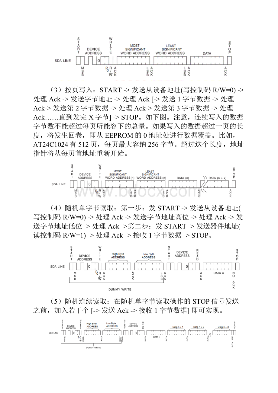 DSP28335I2C接口应用.docx_第3页