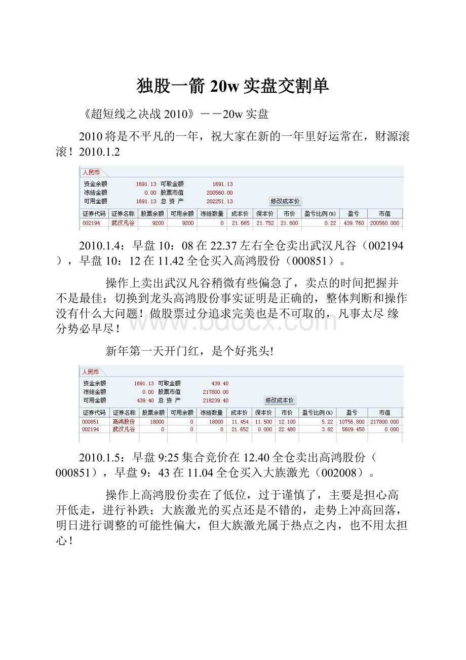 独股一箭20w实盘交割单.docx