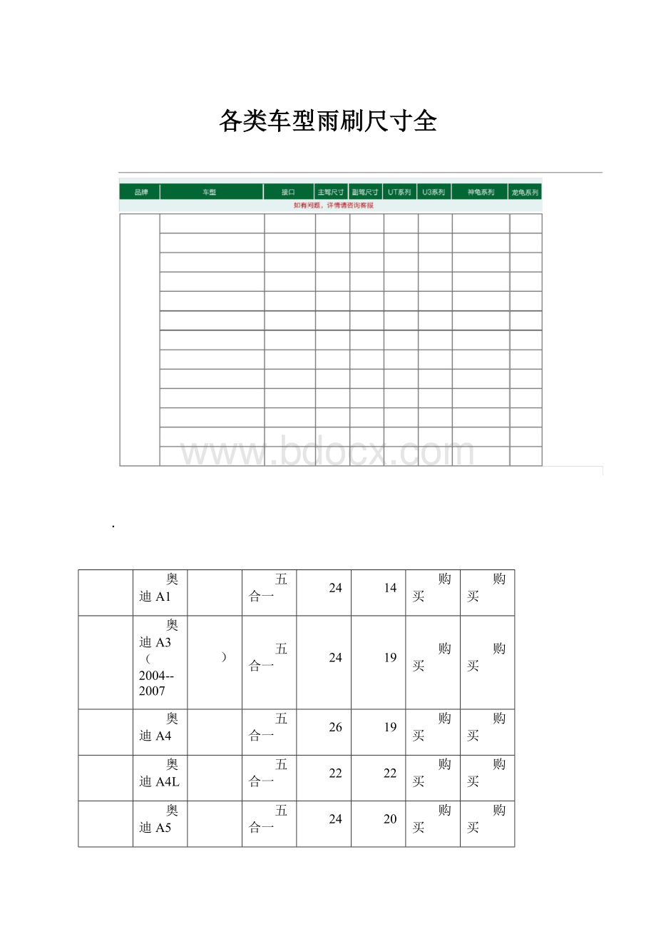 各类车型雨刷尺寸全.docx_第1页