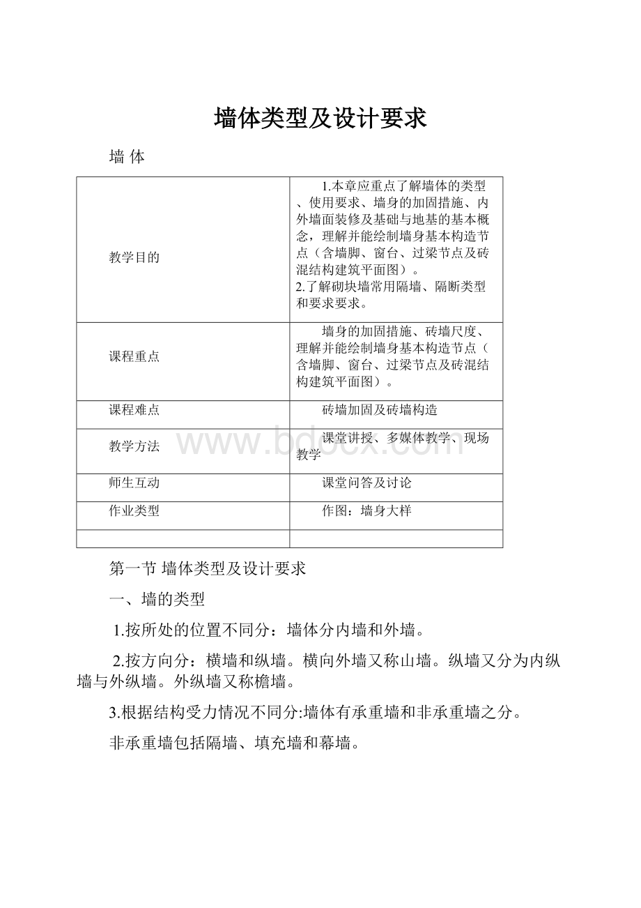 墙体类型及设计要求.docx_第1页