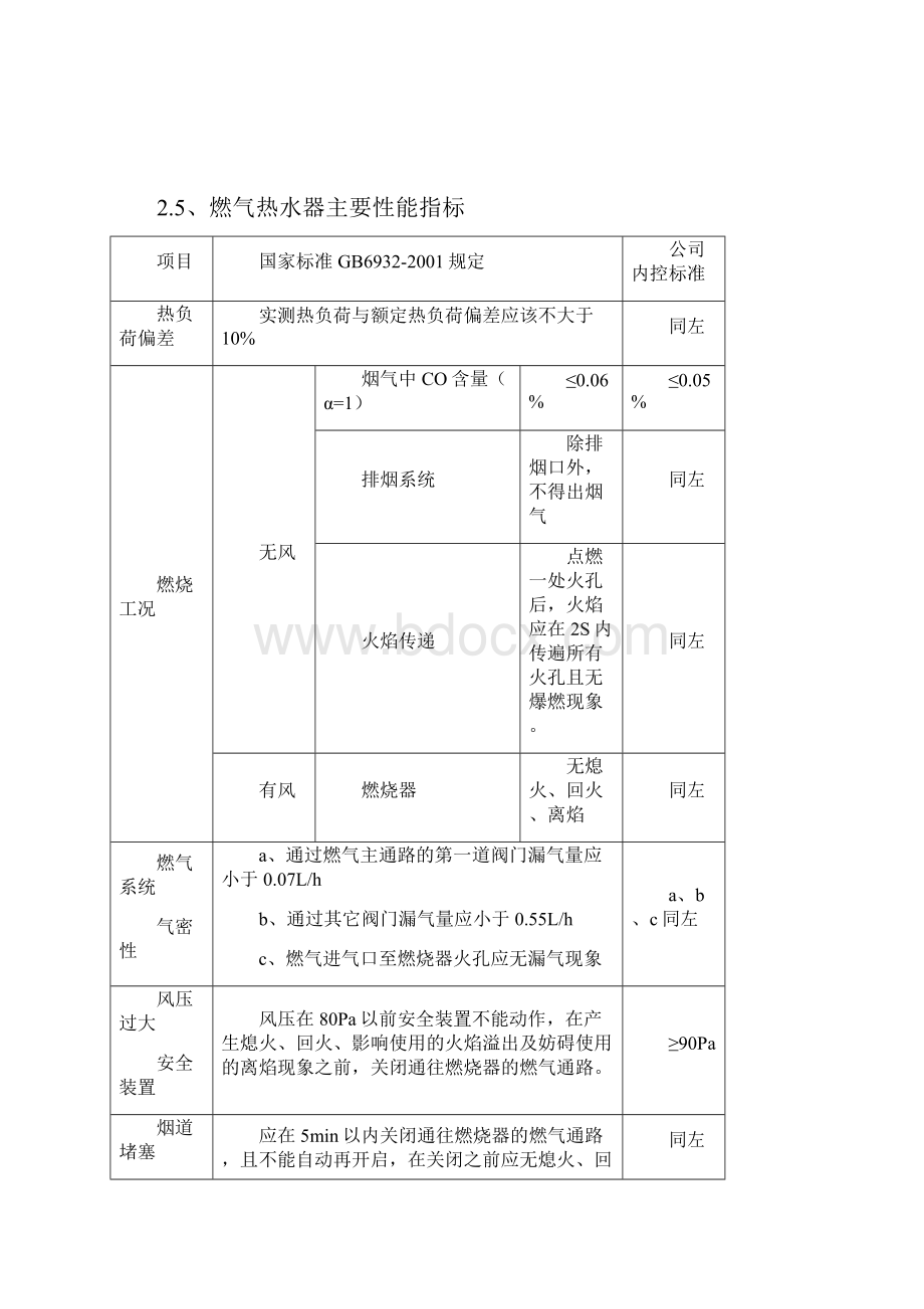 燃气快速热水器和吸油烟机培训维修手册.docx_第3页