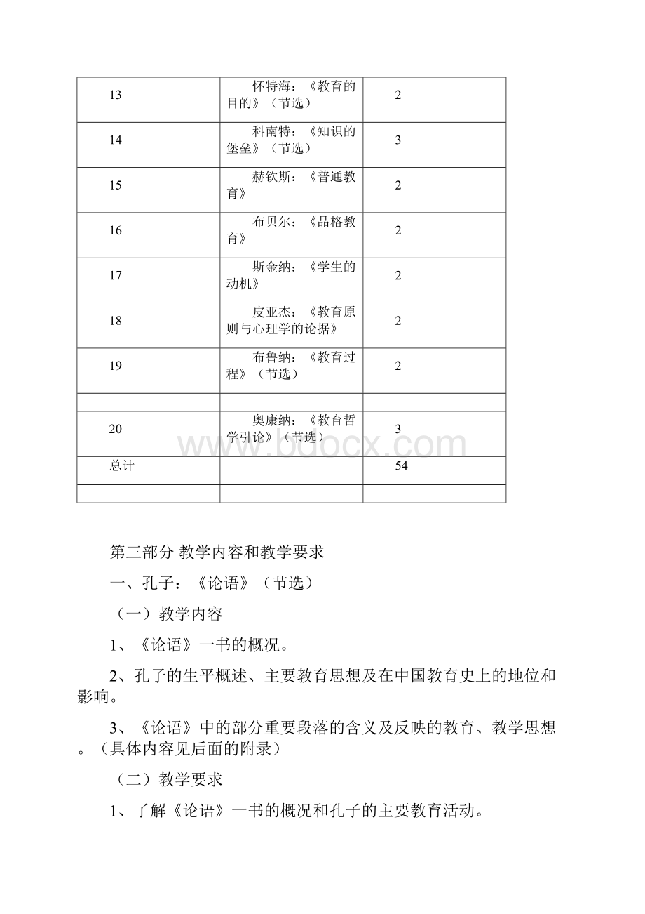 《中外教育名著选读》教学大纲.docx_第3页