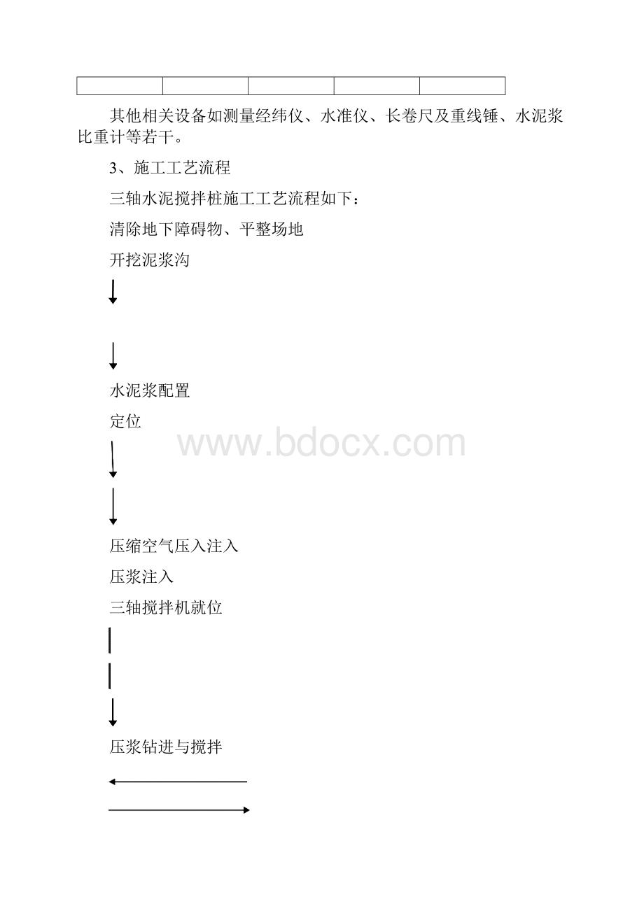 三轴水泥搅拌桩工程施工设计方案.docx_第3页