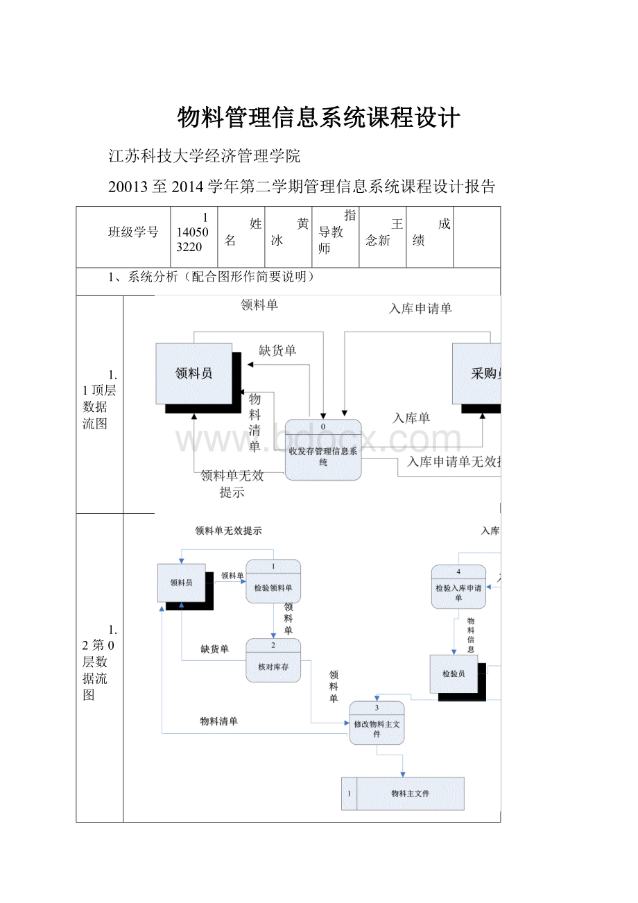 物料管理信息系统课程设计.docx_第1页