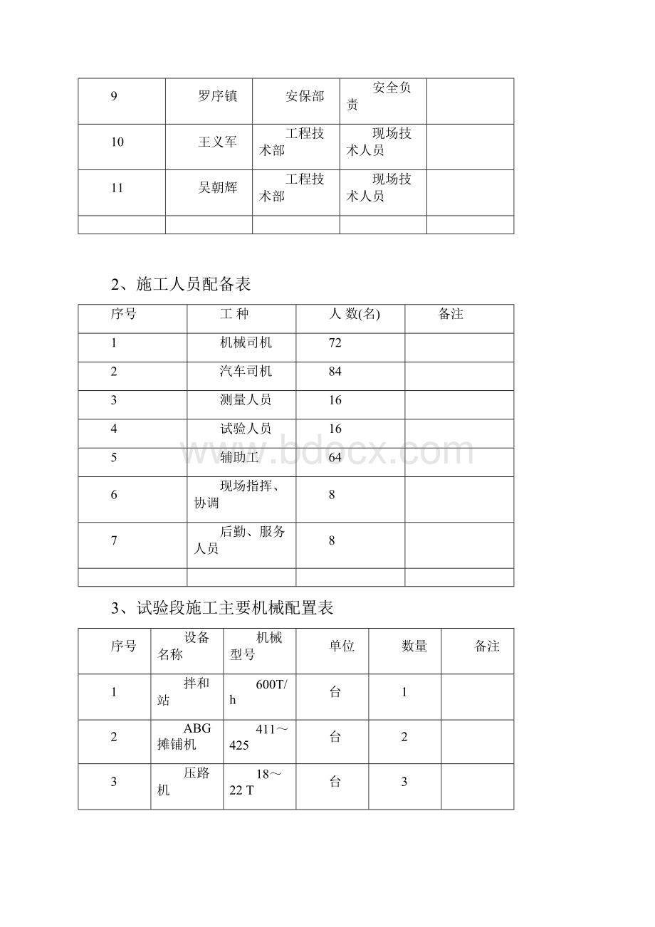 二灰碎石试验段施工方案.docx_第3页